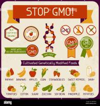information poster stop gmo M6PDHN