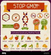 information poster stop gmo M6PDHN